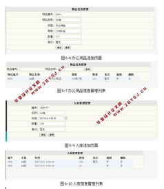 基于web办公平台办公用品管理系统的设计与实现 asp.net,sql 含录像