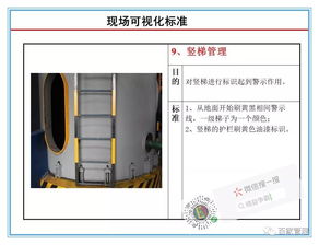 现场管理 工厂办公区域现场可视化管理标准