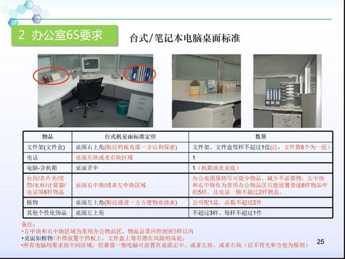 物业公司办公室6s管理